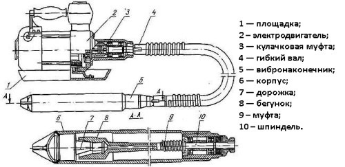 Чертёж глубинного вибратора из дрели
