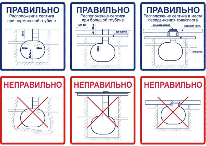 Монтаж брусчатки