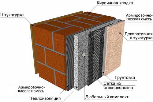 Сортамент металлопроката