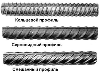 Укладка пленки инфракрасного типа