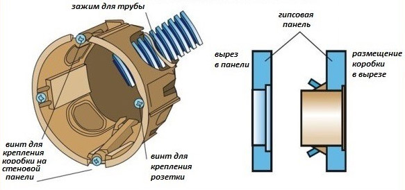 Что такое скобы-накладки