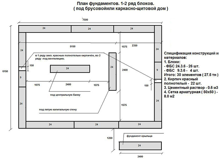 План основания дома