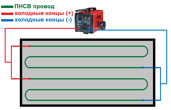 Схема межэтажного перекрытия