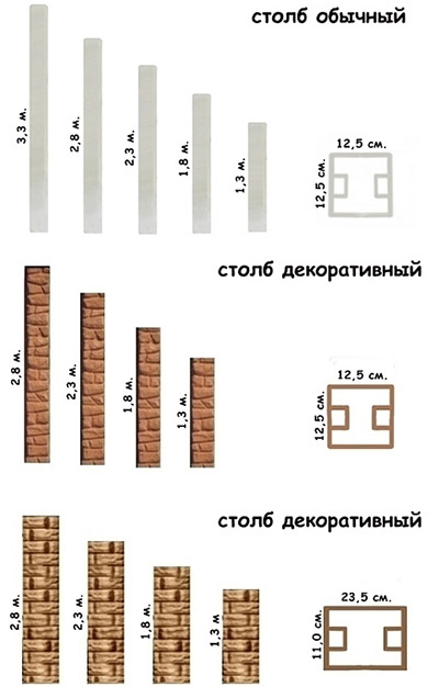 Банная постройка из пенобетона