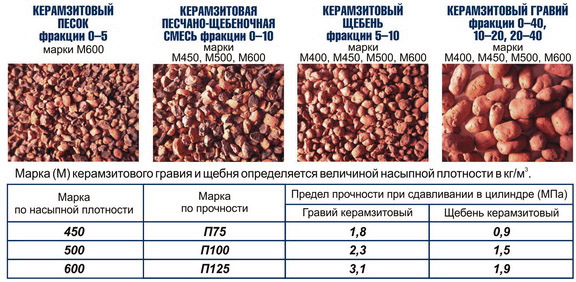 Резка бетонных конструкций