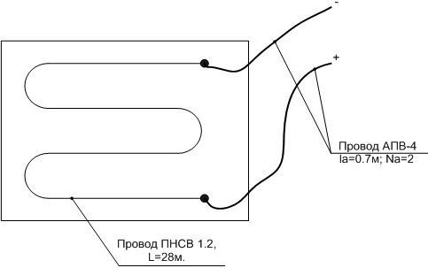 Добыча песка