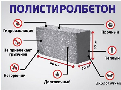 Как выглядит винтовая лестница