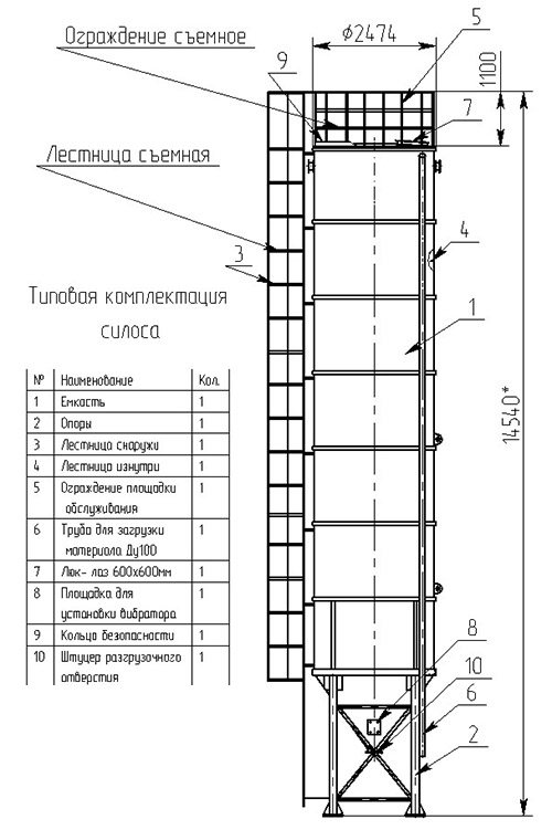 Процесс напыления пенополиуретана