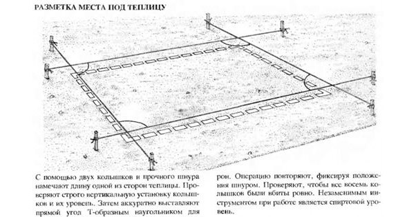 Акриловые составы