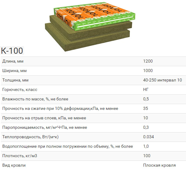 Описание серии К-100