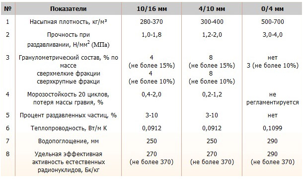 Покраска пенополистирола