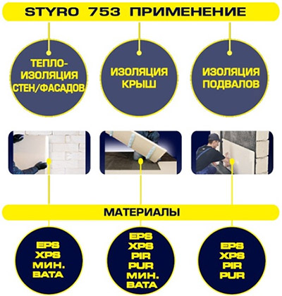 Применение Tytan Styro 753