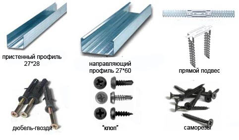 Виды подсветки