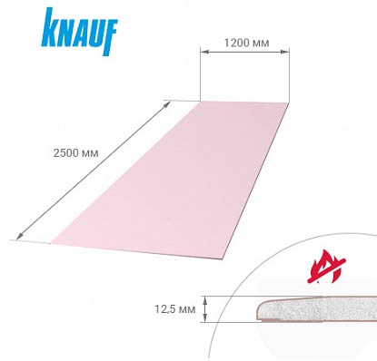 ГКЛВ Knauf