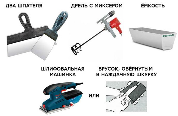 Изгиб гипсокартонных плит