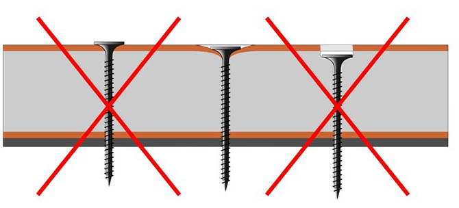 Ошибки при монтаже саморезов в плиту гипсокартона