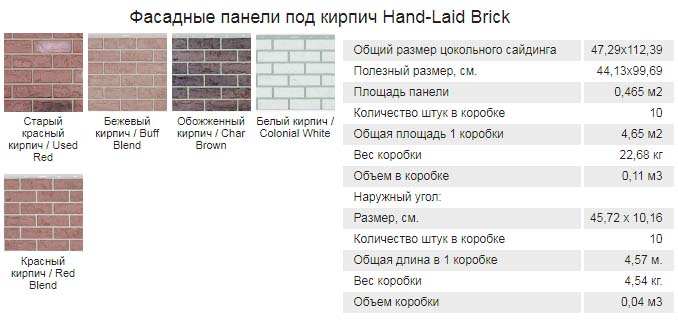 Nailite Hand-Laid Brick