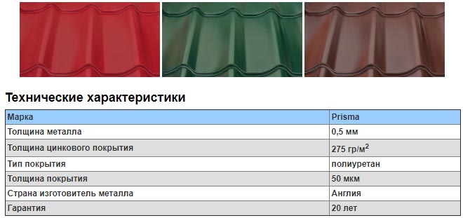 Металлочерепица Prisma с уникальным покрытием
