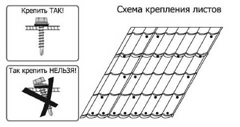 Отделка окна сайдингом