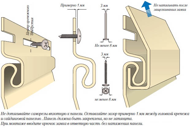 Правила крепления планок