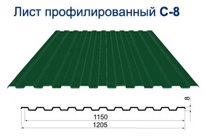 Элементы вентиляции