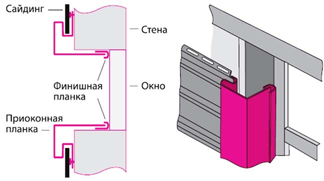 Бесшовный погреб Тингард