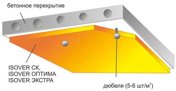 Вагонка из разных пород