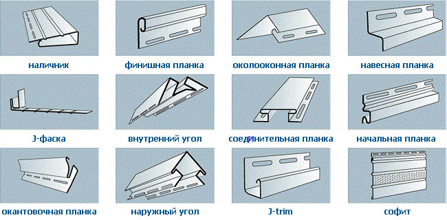 Клинкерные панели