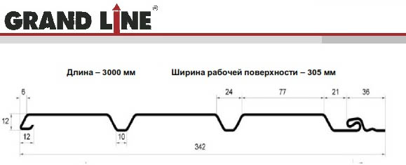 Размеры Grand Line