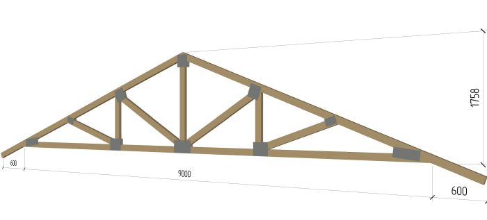 расчет деревянной фермы