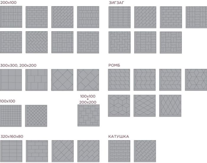виды укладки тротуарной плитки