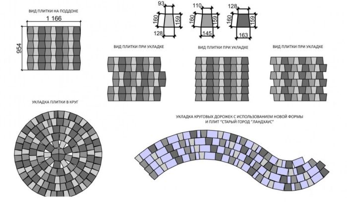 варианты укладки брусчатки