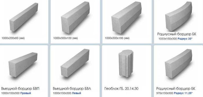бордюр тротуарный размеры