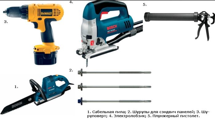инструменты для монтажа сэндвич панелей