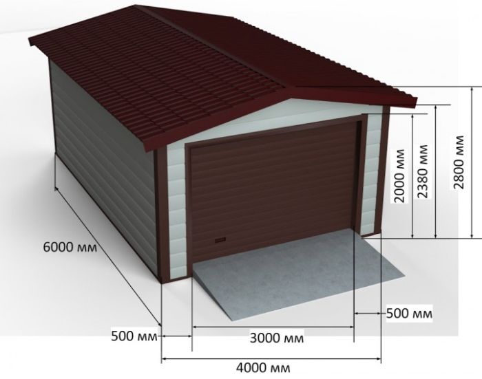 гараж из сэндвич панелей готовый на одну машину