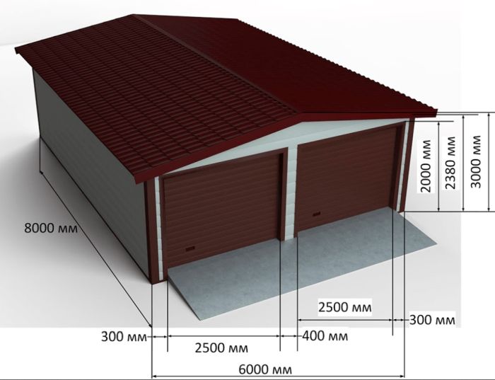 гараж из сэндвич панелей на две машины