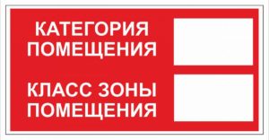 Категории помещений по пожарной опасности: основные особенности